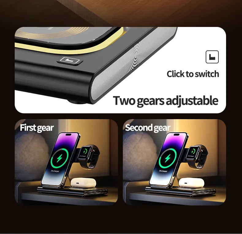 PowerHub 3-in-1™