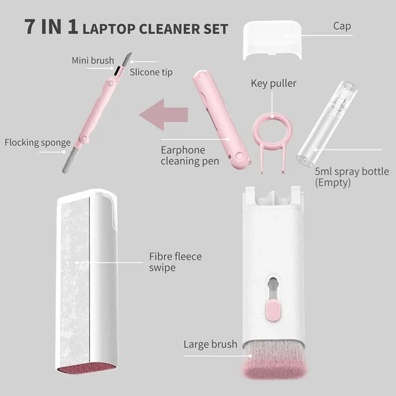 CleanTech 7-in-1™
