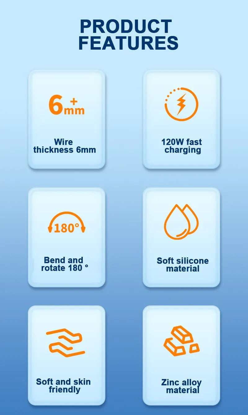 PowerMax 120™