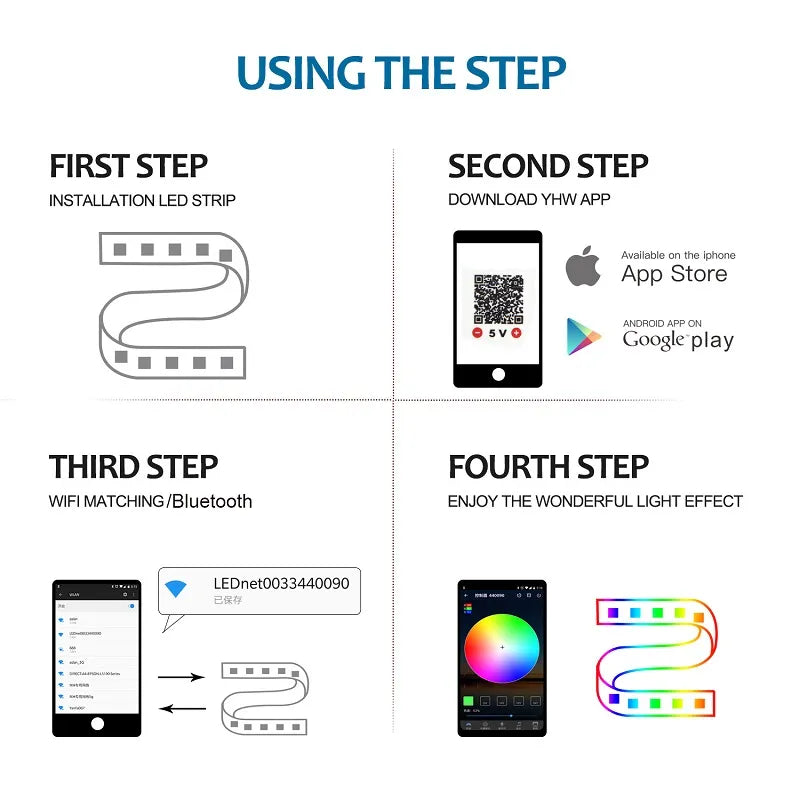 Smart DecoLED™