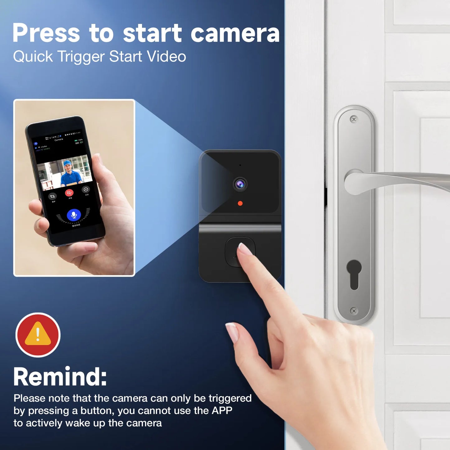 Smart Doorbell™