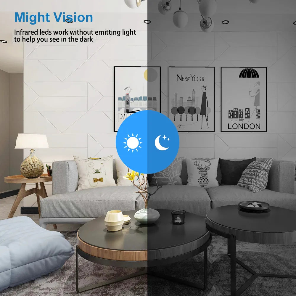 VisionCam Pro™