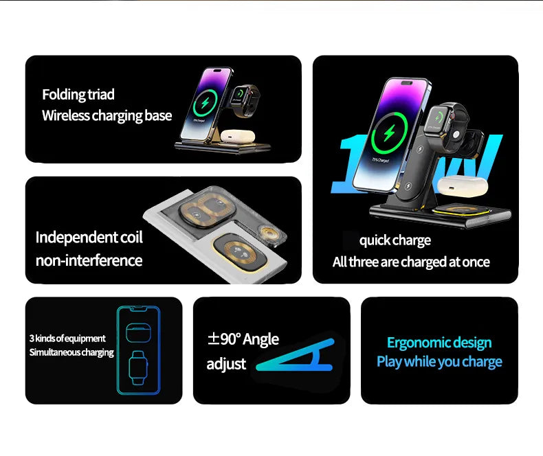 PowerHub 3-in-1™