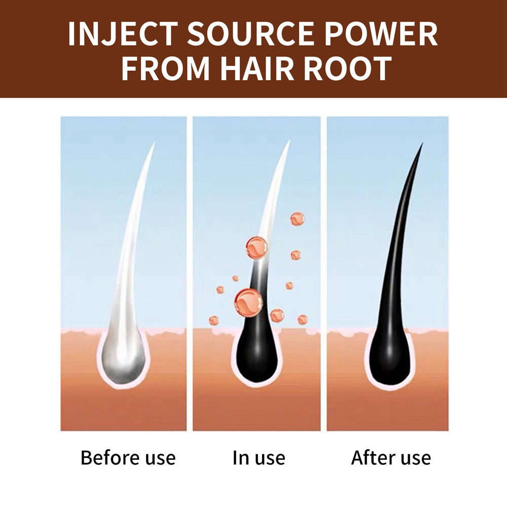 DarkHair Shampoo™