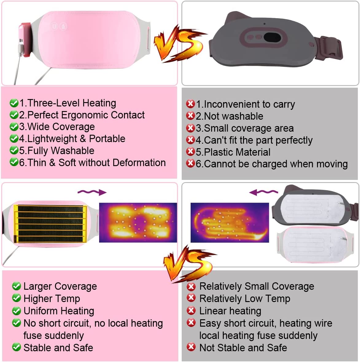 CycleEase™