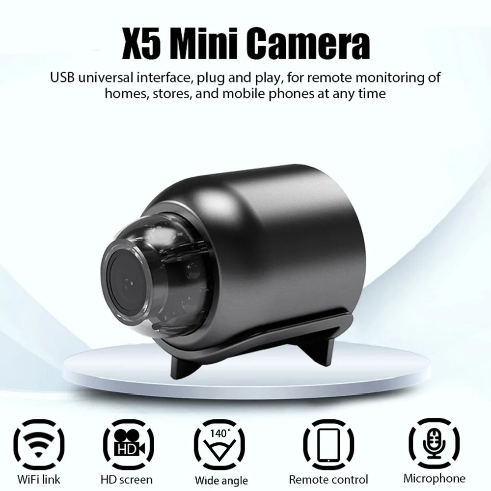 VisionCam Pro™