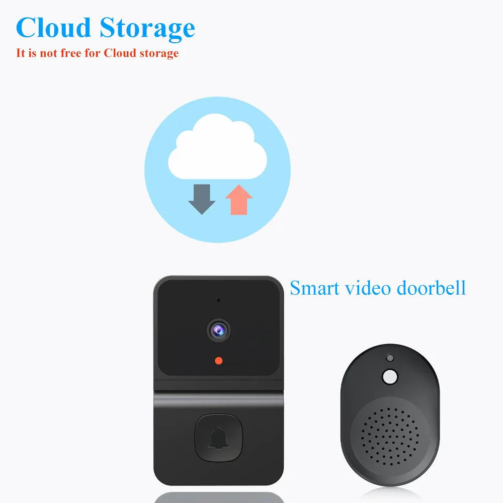 Smart Doorbell™