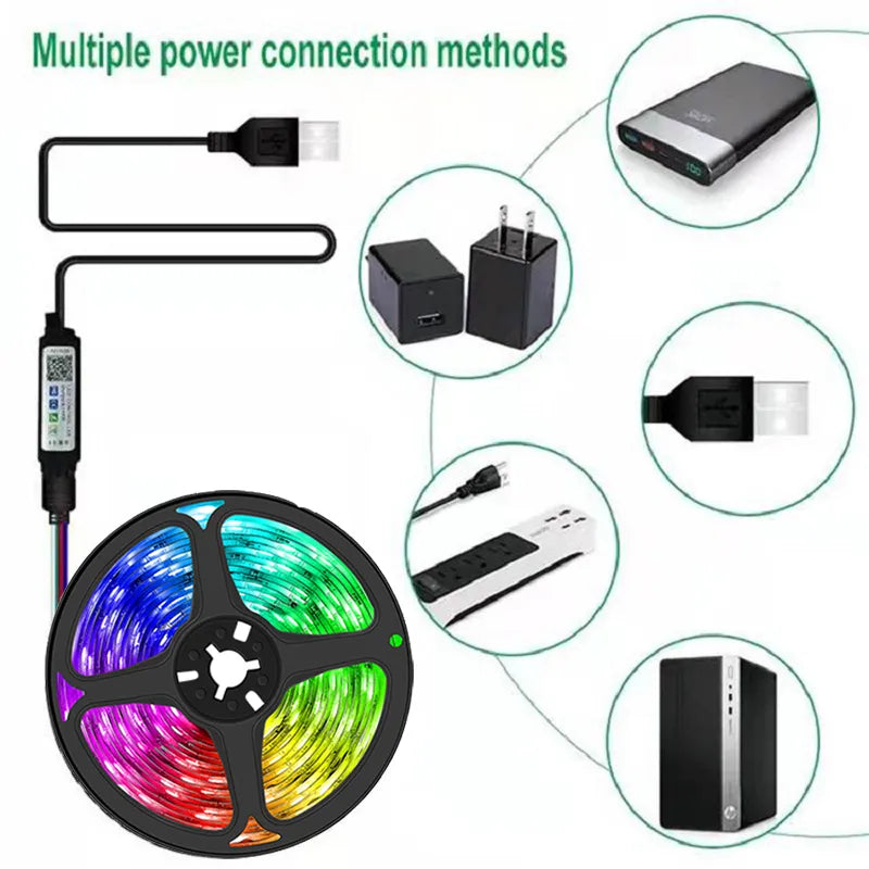 Smart DecoLED™
