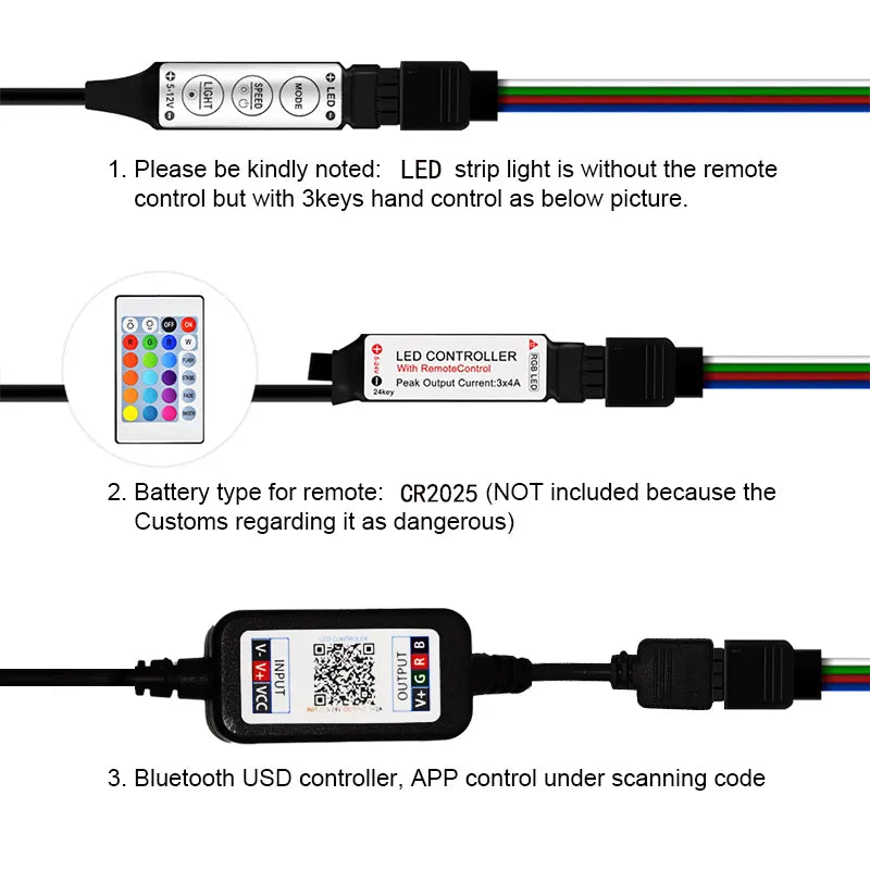 Smart DecoLED™