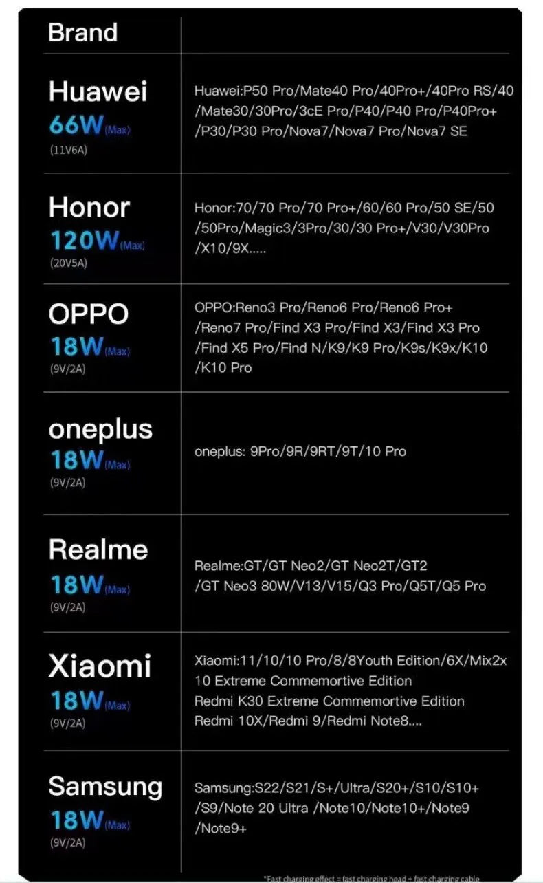 PowerMax 120™